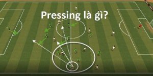 Thông tin tổng quan tìm hiểu về lối chơi bóng tạo áp lực - Pressing