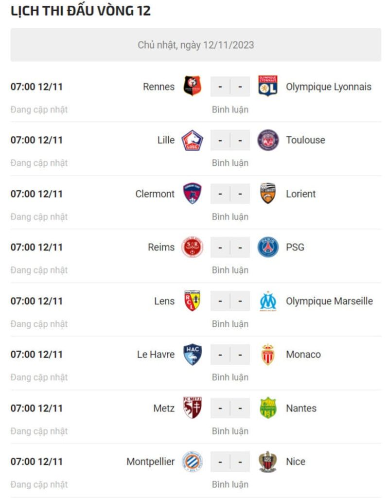 Lịch thi đấu Ligue 1 vòng 8