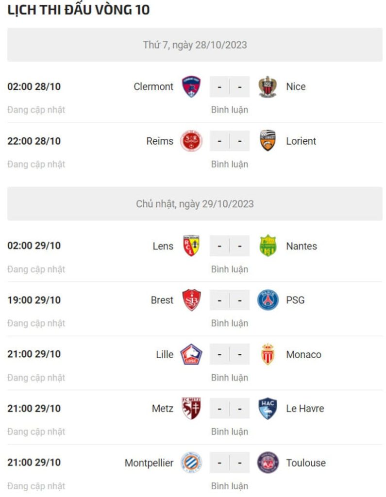 Lịch thi đấu vòng 10 ở Ligue 1