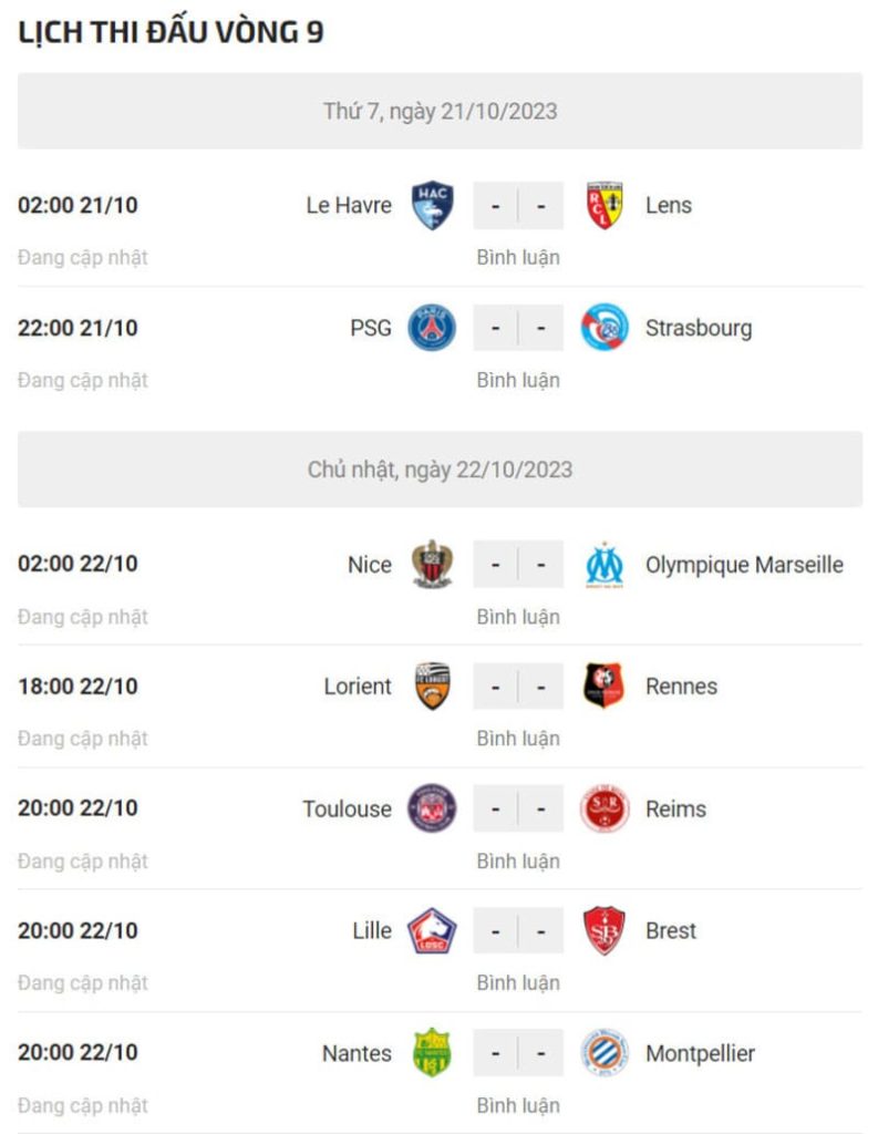 Lịch thi đấu Ligue 1 ở vòng 12